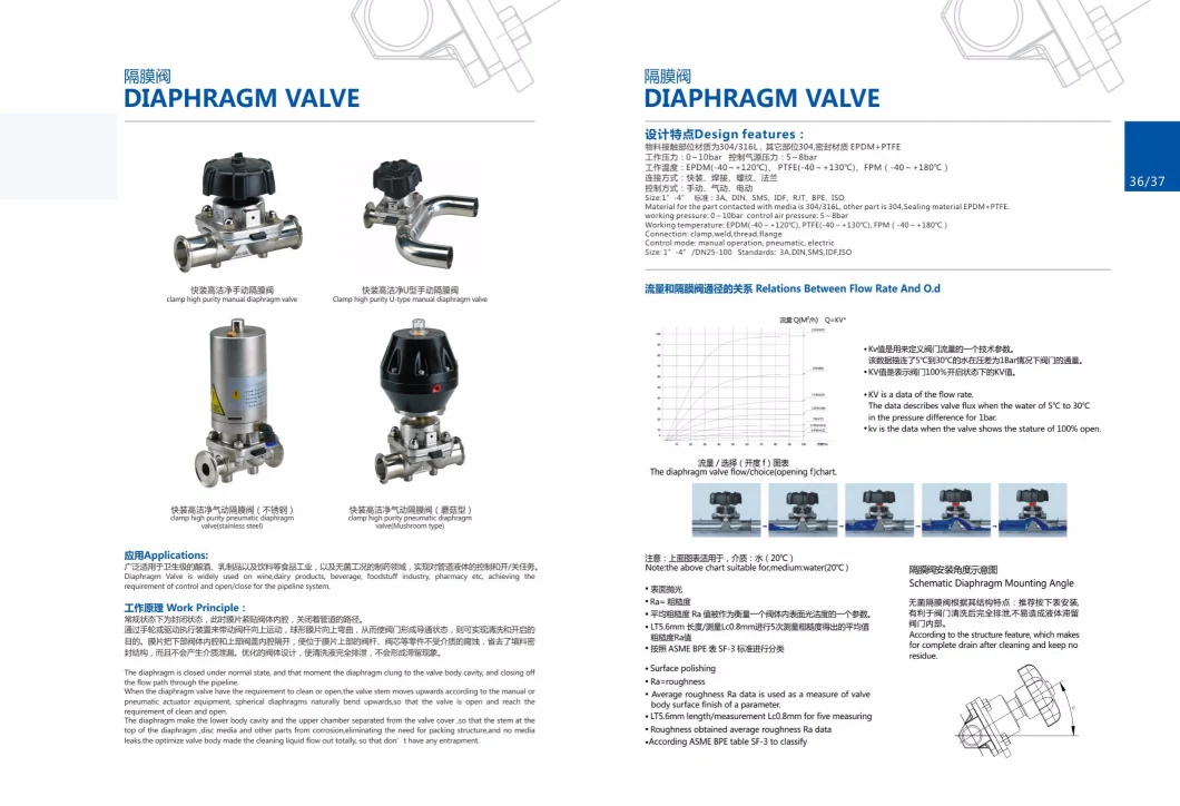 Sanitary Diaphragm Valve with Clamped Ends